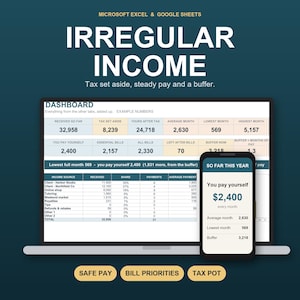 Kalkylblad för oregelbunden inkomst, budget för rörlig inkomst för frilansare, skatteavsättning, Google Sheets Excel