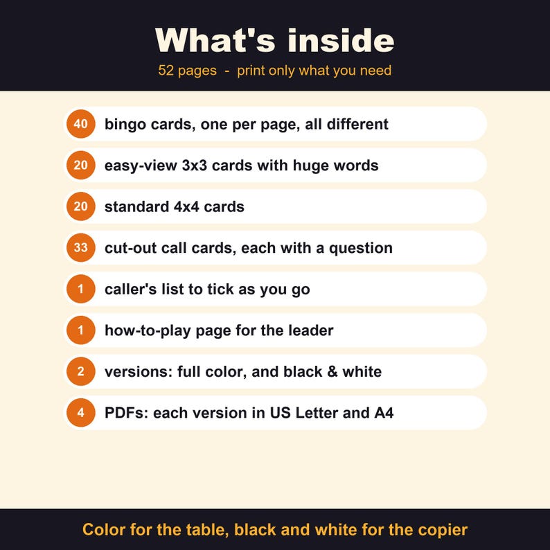 May include: A digital bingo game set featuring 52 pages including 40 unique bingo cards, 20 easy-view 3x3 cards, 20 standard 4x4 cards, 33 call cards with questions, a caller's list, a how-to-play page, in full color and black and white versions.