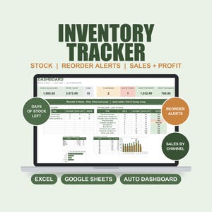 Può includere: Una dashboard di monitoraggio dell'inventario visualizzata su uno schermo di un portatile, con tabelle per valore dello stock, valore al dettaglio, articoli, avvisi di riordino, vendite e profitti, inclusi grafici per vendite per canale.
