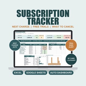 Könnte beinhalten: Ein digitales Abonnement-Tracking-Dashboard auf einem Laptop-Bildschirm. Die Benutzeroberfläche enthält Tabellen für nächste Abbuchungen, monatliche Kosten und Zahlungsmethoden. Textbeschriftungen umfassen Subscription Tracker, Next Charge, Free Trials.