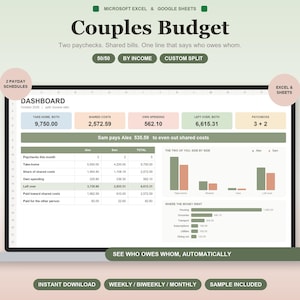 Puede incluir: Una hoja de cálculo de presupuesto digital para Microsoft Excel y Google Sheets titulada Couples Budget. El panel muestra datos financieros que incluyen ingresos netos, costos compartidos y gastos, con gráficos comparativos.