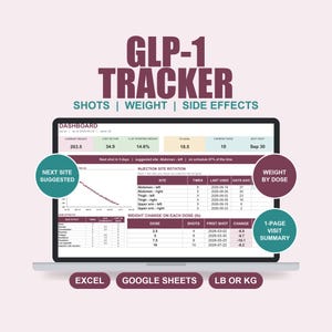 May include: A digital GLP-1 tracker dashboard displayed on a laptop screen, featuring sections for shots, weight, and side effects. The interface includes tables for injection site rotation, weight change by dose, and a summary of health metrics.