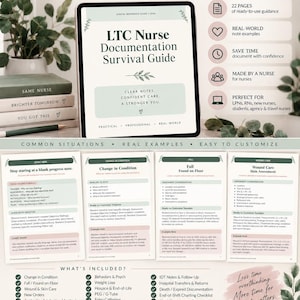 Może przedstawiać: Cyfrowy przewodnik zatytułowany LTC Nurse Documentation Survival Guide, zawierający 22 strony szablonów pielęgniarskich i rzeczywistych przykładów. Dokument zawiera sekcje dotyczące typowych sytuacji, takich jak upadki, pielęgnacja ran i zmiany stanu pacjenta.
