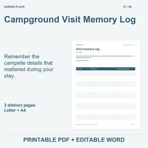 May include: A Campground Visit Memory Log document featuring a table with columns for date, site, what worked, and what to note next time. The printable PDF and editable Word template includes three distinct pages in Letter and A4 sizes.
