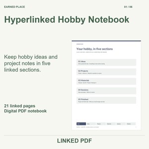 May include: A digital PDF notebook titled Hyperlinked Hobby Notebook with 21 linked pages. The layout features five sections: Ideas, Projects, Materials, Sessions, and Finished. The text reads: Your hobby, in five sections, Keep hobby ideas and project notes.