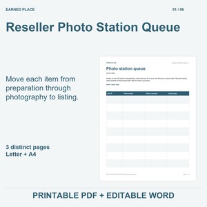 May include: A digital document titled Reseller Photo Station Queue with the text Move each item from preparation through photography to listing. It includes a table with columns for Item ID, Clean needed, Photos completed, and Listing status.