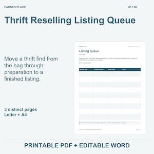 Op de afbeelding: Een digitaal document getiteld Thrift Reselling Listing Queue met de tekst Move a thrift find from the bag through preparation to a finished listing. Het bevat een tabel met kolommen voor Stock ID, Condition Checked, Photos en Listed.