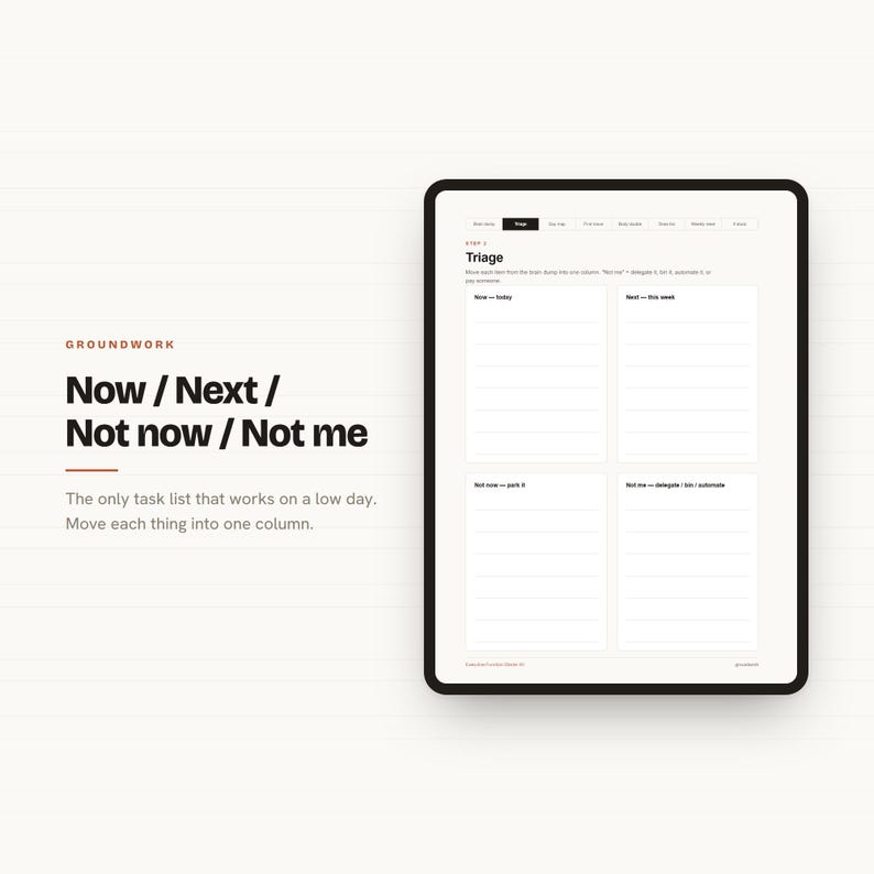 May include: A digital task management template displayed on a tablet screen, featuring a four-column layout titled Triage. The columns are labelled Now, Next, Not now, and Not me. The text Groundwork Now / Next / Not now / Not me is visible.