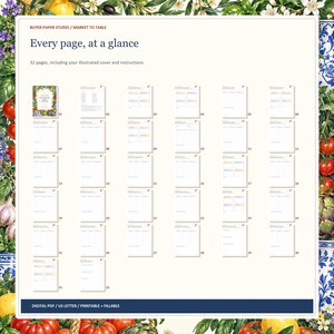 Meal Planner, 32-Page Fillable Printable PDF with Weekly Menu and Grocery Lists image 5