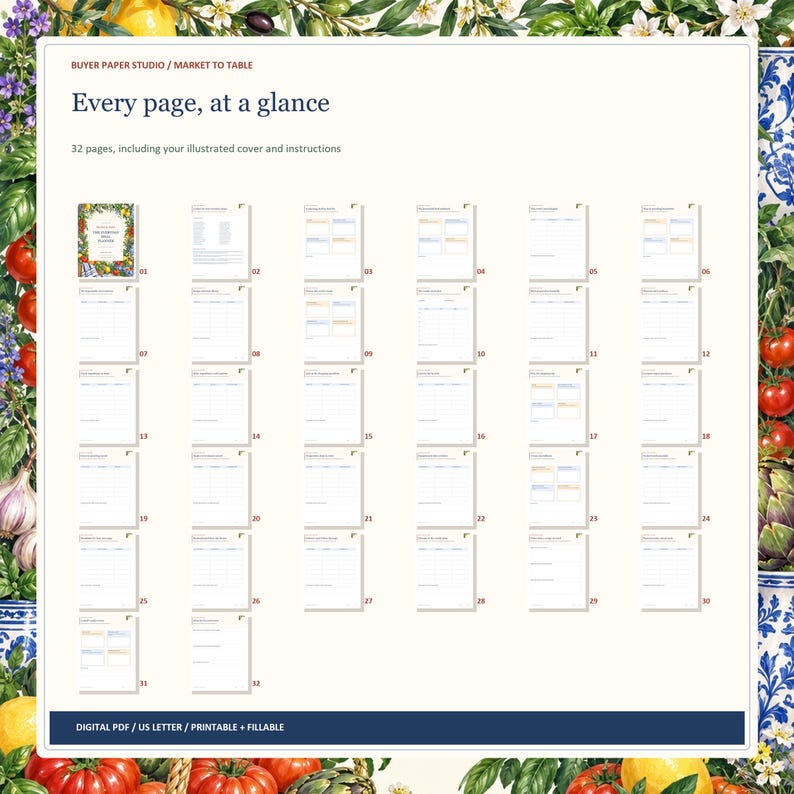 Meal Planner, 32-Page Fillable Printable PDF with Weekly Menu and Grocery Lists image 5