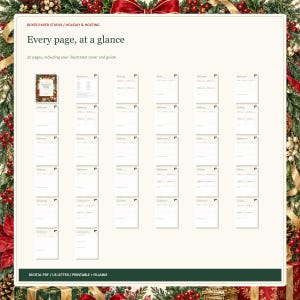 Christmas Gift and Holiday Planner, 32-Page Fillable Printable PDF image 5