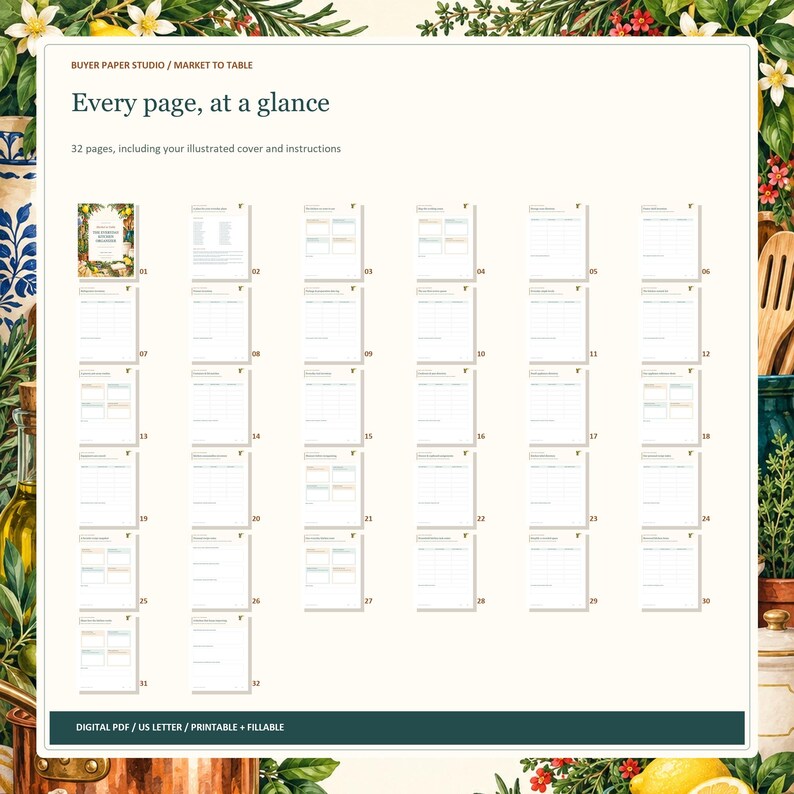 Pu&ograve; includere: Un planner PDF digitale intitolato Buyer Paper Studio Market to Table, che mostra 32 pagine disposte in una griglia. Il documento include una copertina illustrata, istruzioni e vari modelli compilabili per l'organizzazione, presentati su uno sfondo bianco.