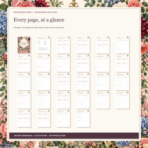 Bridal Shower and Bachelorette Planner, 28-Page Fillable PDF, Floral Printable Wedding Organizer image 5