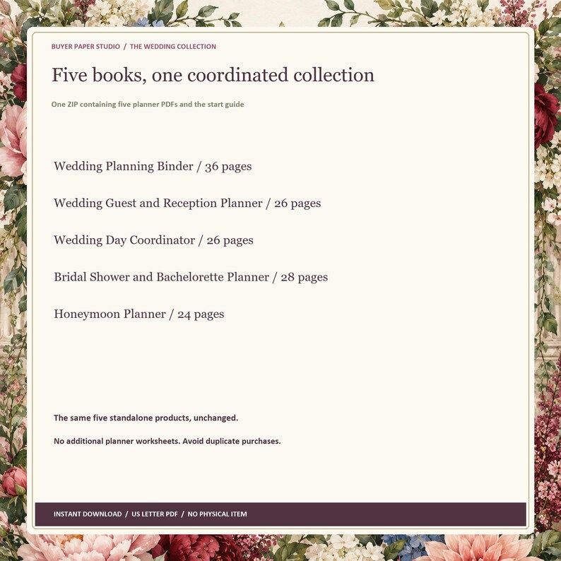 May include: A digital collection of five wedding planner PDFs featuring a floral border. The text lists a Wedding Planning Binder, Guest and Reception Planner, Wedding Day Coordinator, Bridal Shower and Bachelorette Planner, and Honeymoon Planner.