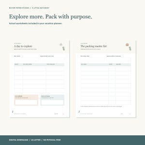 Vacation Planner, 30-Page Fillable PDF, Travel Itinerary, Packing Checklist & Trip Budget, A Little Getaway image 3