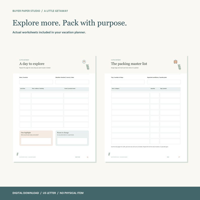 Vacation Planner, 30-Page Fillable PDF, Travel Itinerary, Packing Checklist & Trip Budget, A Little Getaway image 3