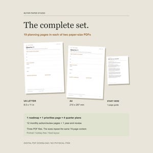 Included files: nineteen-page US Letter portrait workbook, the same nineteen-page content in A4 portrait, and a one-page Start Here PDF guide. Actual quarter pages and guide are shown.