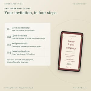 Dinner and Good Company Birthday Invitation, Editable Browser Template, Print and Phone Design image 5