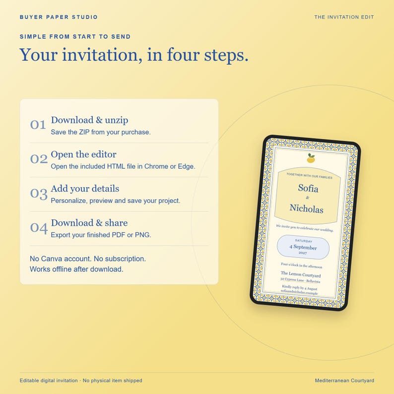 May include: A digital invitation template on a yellow background with instructions titled Your invitation, in four steps. The text outlines a process to download, open an editor, add details, and share. A sample wedding invitation is displayed.