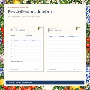 Meal Planner, 32-Page Fillable Printable PDF with Weekly Menu and Grocery Lists image 2