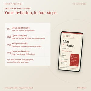 May include: A digital invitation template guide titled Your invitation, in four steps by Buyer Paper Studio. It lists four instructions for downloading, editing, personalizing, and sharing, alongside a preview of a wedding invitation for Alex & Jamie.