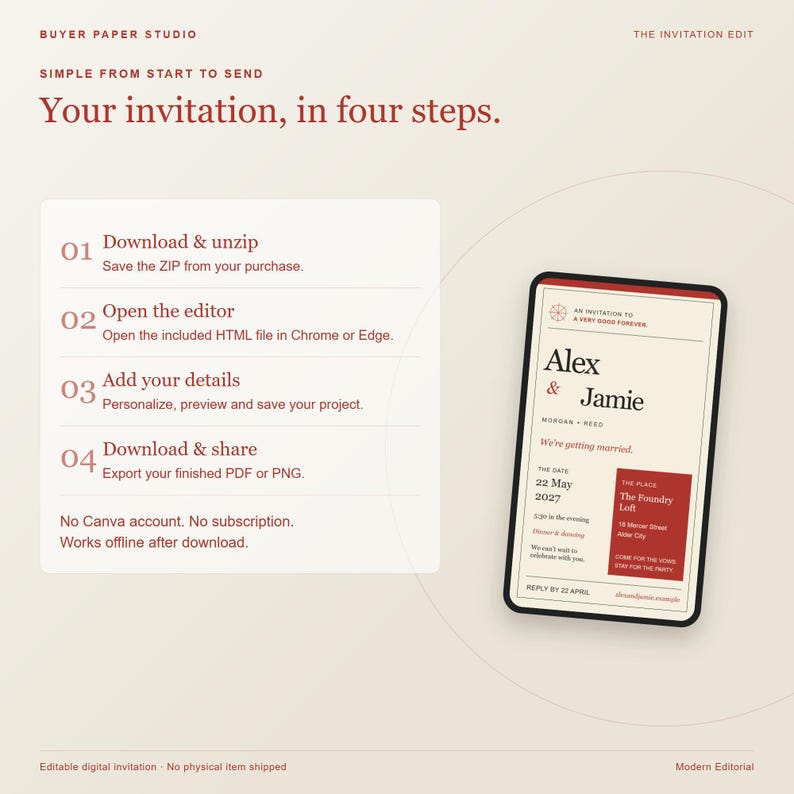 May include: A digital invitation template guide titled Your invitation, in four steps by Buyer Paper Studio. It lists four instructions for downloading, editing, personalizing, and sharing, alongside a preview of a wedding invitation for Alex & Jamie.