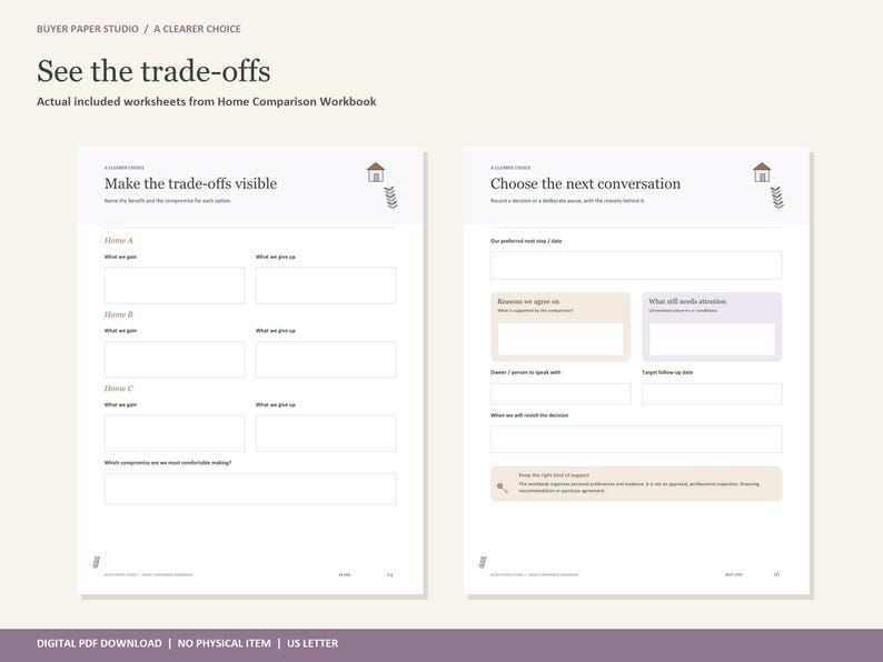 Peut inclure: Deux feuilles de travail blanches du Home Comparison Workbook intitul&eacute;es See the trade-offs. La page de gauche inclut des sections pour Home A, B et C pour lister les gains et compromis. La page de droite contient des champs pour les &eacute;tapes.