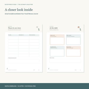 Travel Memory Journal, 24-Page Fillable PDF, Places We Keep (Digital Download) image 2