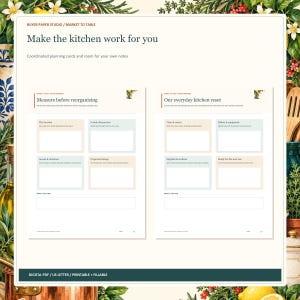 Pu&ograve; includere: Due fogli di pianificazione digitali bianchi intitolati Buyer Paper Studio Market to Table. Il foglio a sinistra &egrave; intitolato Measure before reorganizing, quello a destra Our everyday kitchen reset. Entrambi presentano riquadri color pastello.