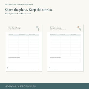 Pacchetto di agende di viaggio Getaway Collection, 5 libri PDF compilabili (download digitale) immagine 3