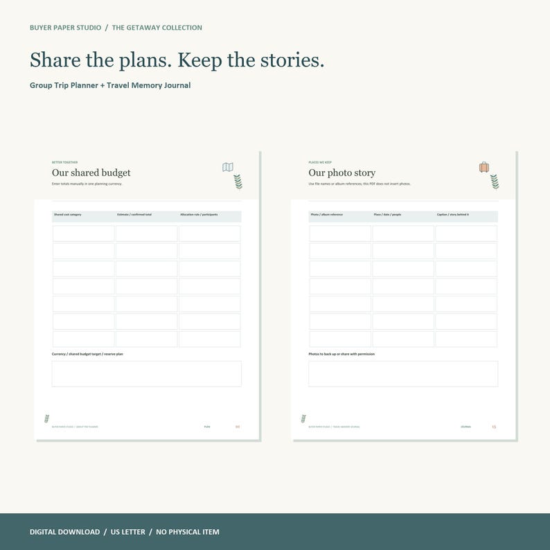 Pacchetto di agende di viaggio Getaway Collection, 5 libri PDF compilabili (download digitale) immagine 3