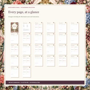 Wedding Day Coordinator, 26-Page Fillable PDF, Floral Printable Wedding Organizer image 5