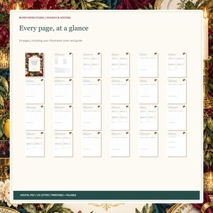 Dinner Party and Potluck Planner, 24-Page Fillable Printable PDF image 5