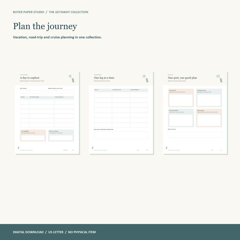 Pacchetto di agende di viaggio Getaway Collection, 5 libri PDF compilabili (download digitale) immagine 2