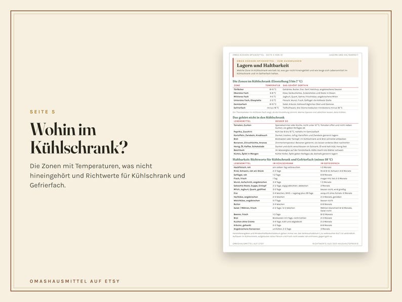 Küchen Spickzettel zum Ausdrucken, Umrechnungstabelle, Garzeiten, Saisonkalender, Mengen pro Person, Haltbarkeit, PDF A4 Bild 7