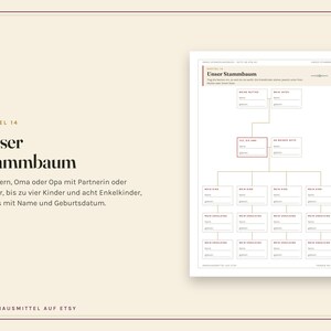 Op de afbeelding: Een gedrukt stamboomdiagram getiteld Unser Stammbaum met secties voor ouders, grootouders, vier kinderen en acht kleinkinderen. Het document bevat lege regels voor namen en geboortedata, gerangschikt in een gestructureerd raster.