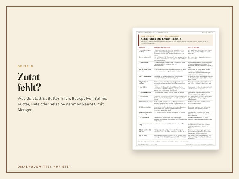 Küchen Spickzettel zum Ausdrucken, Umrechnungstabelle, Garzeiten, Saisonkalender, Mengen pro Person, Haltbarkeit, PDF A4 Bild 8