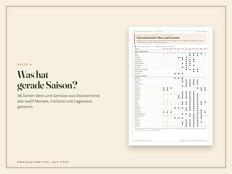 Küchen Spickzettel zum Ausdrucken, Umrechnungstabelle, Garzeiten, Saisonkalender, Mengen pro Person, Haltbarkeit, PDF A4 Bild 6