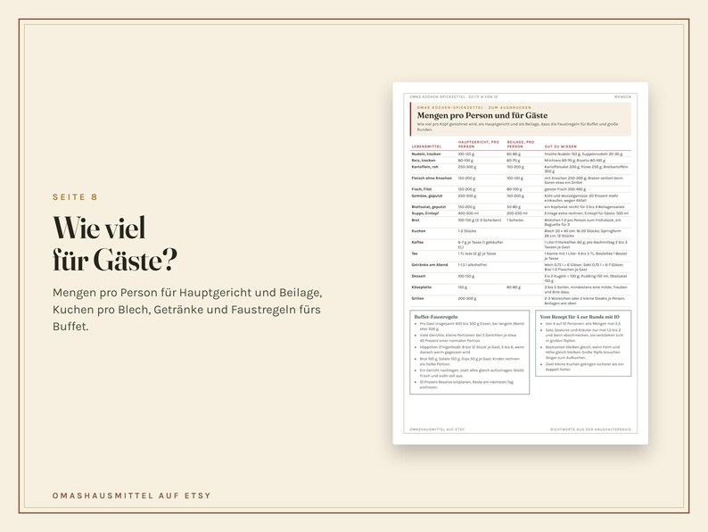 Küchen Spickzettel zum Ausdrucken, Umrechnungstabelle, Garzeiten, Saisonkalender, Mengen pro Person, Haltbarkeit, PDF A4 Bild 9