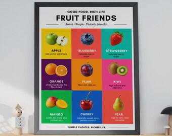 Keukendecoratie met fruitmotieven, kleurrijke fruitposter, diabetesvriendelijke eetprint