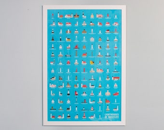 Lighthouses of Michigan Poster