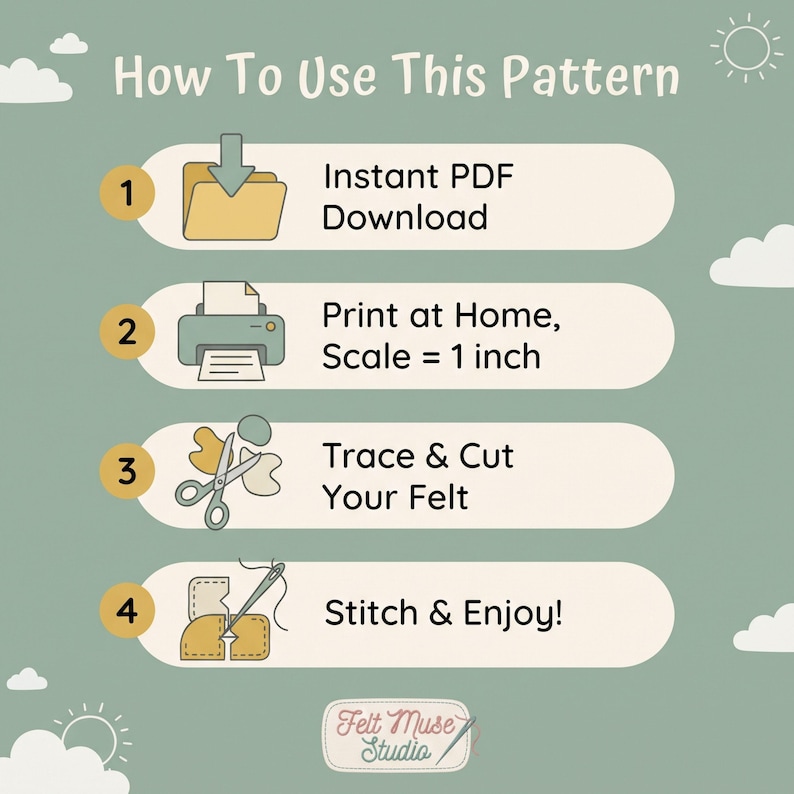 An instructional graphic with a green background detailing four steps to use a PDF sewing pattern, featuring icons for downloading, printing, cutting felt, and stitching.