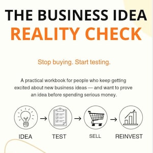 Op de afbeelding: Een werkboekomslag met de titel THE BUSINESS IDEA REALITY CHECK en de ondertitel Stop buying. Start testing. Het bevat een beschrijving van het werkboek en een procesgrafiek in vier stappen met iconen voor IDEA, TEST, SELL en REINVEST.