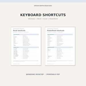 Puede incluir: Una guía de referencia en PDF imprimible titulada KEYBOARD SHORTCUTS para Windows, Word, Excel y PowerPoint. El documento presenta dos columnas que enumeran comandos de teclado específicos para Excel y PowerPoint, organizados por función.