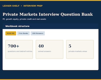 Private Equity & Private Credit Interview Questions | 700+ Question Bank | Excel