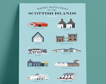 Distillerie di whisky delle isole scozzesi