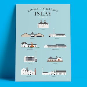 Distilleries de whisky d'Islay (impression A4)