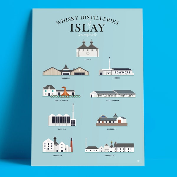 Whiskybrennereien von Islay (Druck A4)