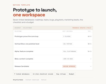Modello Notion per lo sviluppo di giochi indie / Lista di controllo, traguardi e strumento di tracciamento dei bug per il lancio su Steam (download digitale)