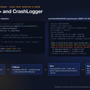 Unity Steam Launch Kit: Einstellungen, Eingabe, Speichern, Absturzprotokollierung (C#) Bild 5